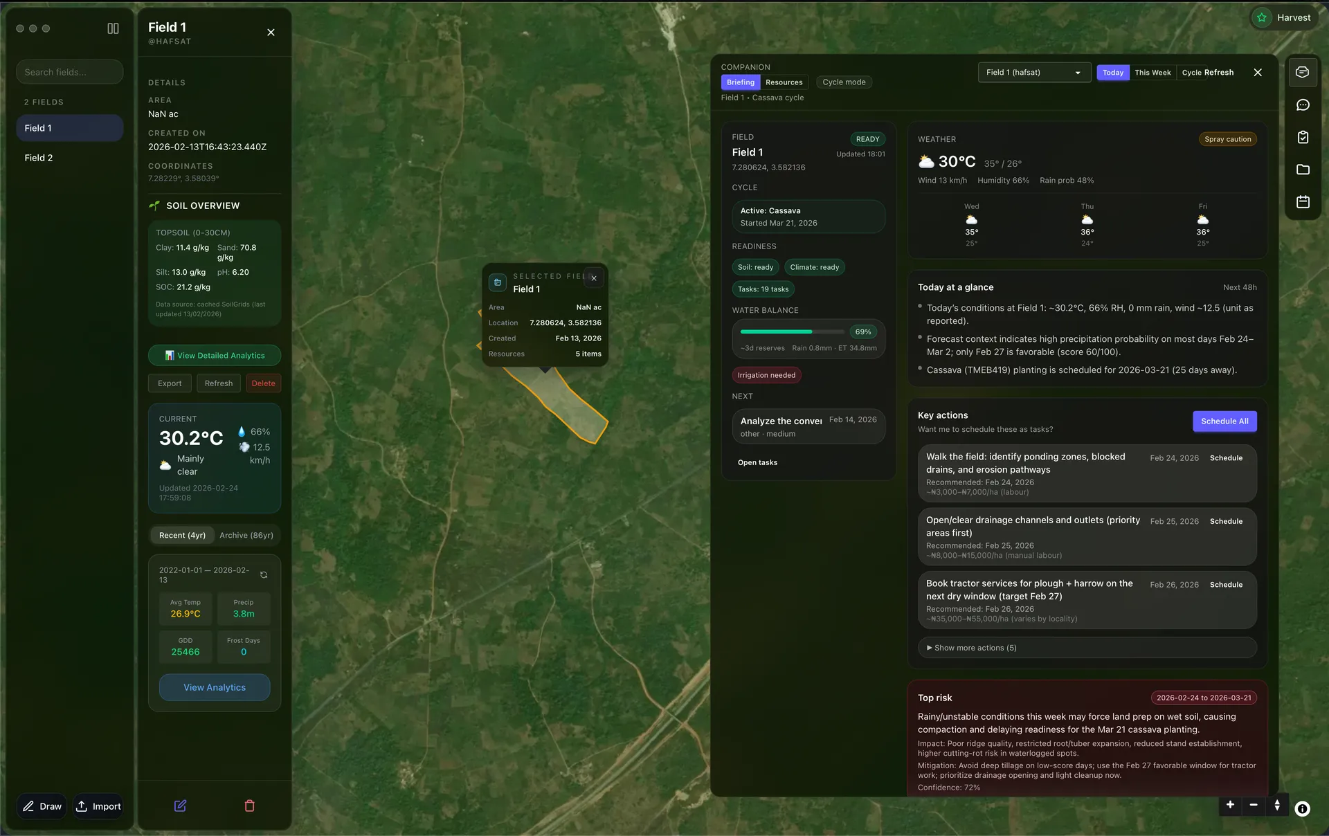 ZarSage AI desktop application showing field overview and AI assistant